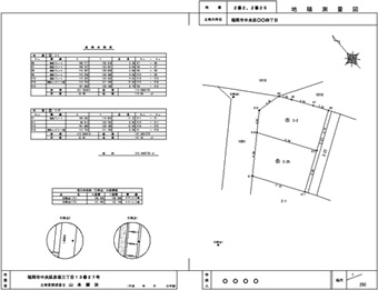 土地分筆登記